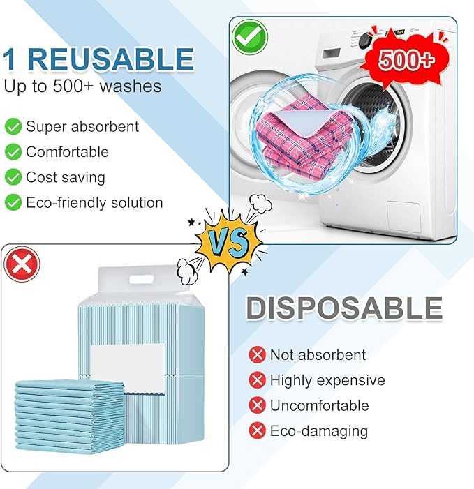 OUTCREATOR® Washable Bed Pads 34" x 54" - Image 6