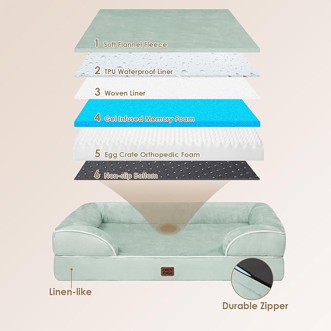 EHEYCIGA Orthopedic Large Dog Bed, Waterproof Memory Foam, Non-Slip Bottom - Image 5