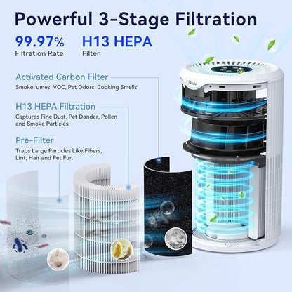 Air Purifiers for Home Large Room Up to 1680 Ft², Tailulu H13 HEPA Air Filter - Image 5