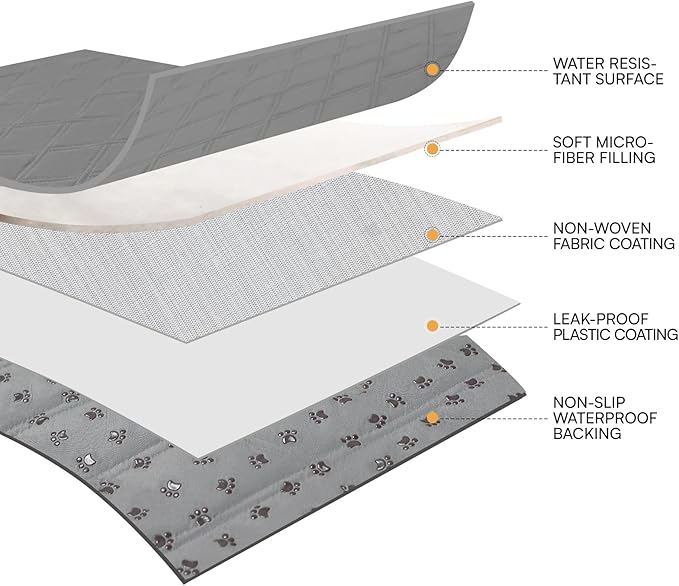 Luciphia 100% Waterproof Couch Cover Blanket - Image 6
