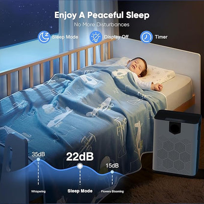 DAYETTE Air Purifiers for Home Large Room Up to 3000 Ft² - Image 9