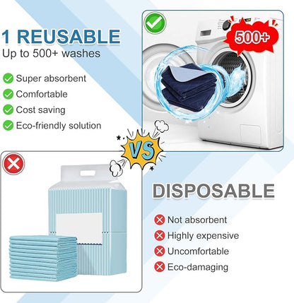 OUTCREATOR® Washable Bed Pads 34" x 56", Incontinence Mattress Protector - Image 6