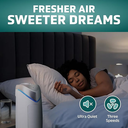 GermGuardian Air Purifier for Home - Image 3