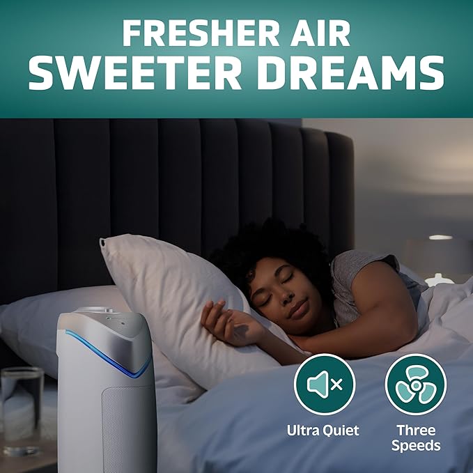 GermGuardian Air Purifier with HEPA 13 Filter, Removes 99.97% of Pollutants - Image 3