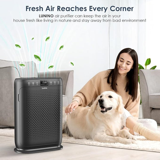 Air Purifiers for Home Large Room up to 2400sq.ft, LUNINO H13 HEPA Air Filter - Image 2