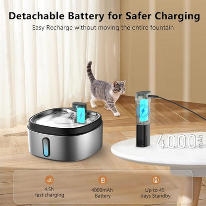 Wireless Cat/Dog Water Fountain 7L/236oz/1.8Gal, DRLWXYSJ Stainless Steel - Image 6
