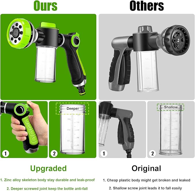 Dog Washing Hose Attachment, 8-in-1 Sprayer Mode Garden Hose Nozzle - Image 6