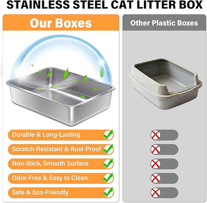 Stainless Steel Litter Box, Metal Cat Litter Box, Medium Cat Litterbox - Image 6