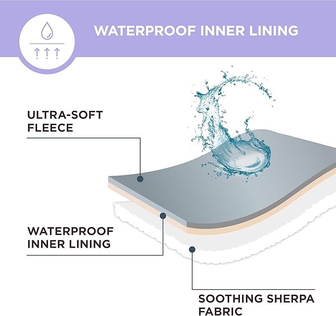 LE SURE Waterproof Dog Blanket for Large Dogs - Image 3