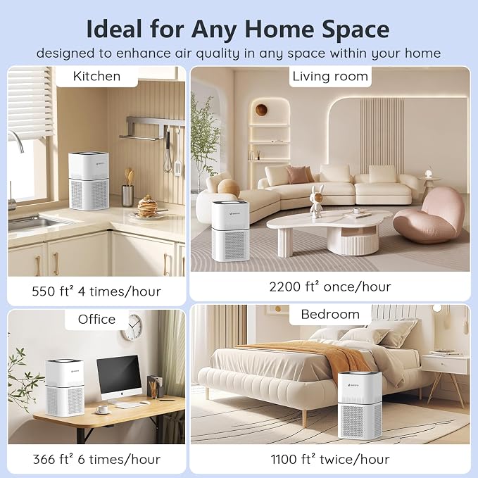 DAYETTE Air Purifiers for Home Large Room Up to 2200ft², H14 Ture Hepa Air - Image 7