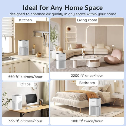 DAYETTE Air Purifiers for Home Large Room Up to 2200ft², H14 Ture Hepa Air - Image 7
