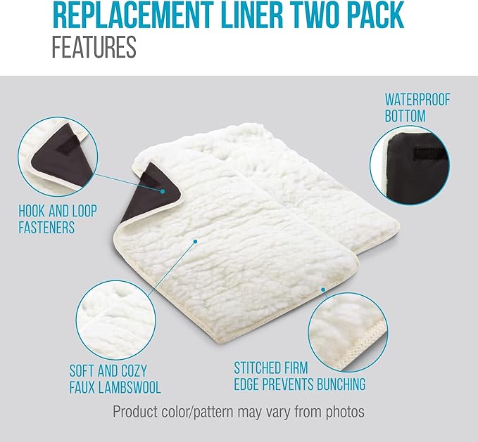 Sherpa Replacement Liners for Travel Pet Carriers - Image 5