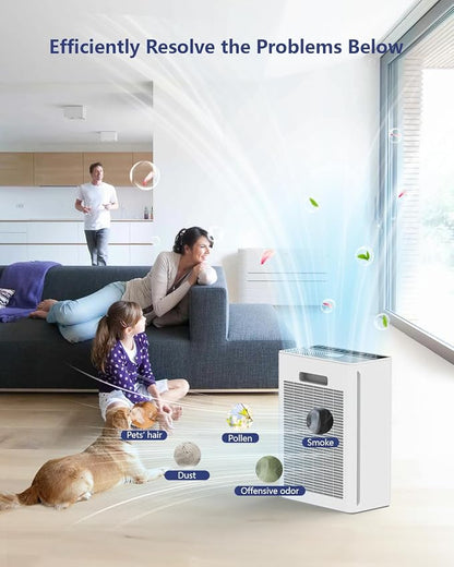 VEWIOR Air Purifiers For Home Large Room Up To 2200 sqft H13 HEPA Air Purifiers - Image 6
