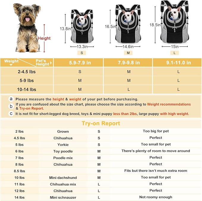 WOYYHO Pet Dog Carrier Backpack Small Dog Front Backpack Ventilated Dog Carrier - Image 5