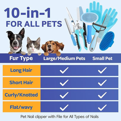 Bath Grooming Kit for Pets, Dog and Cat Grooming Supplies, Dematting Comb for - Image 7