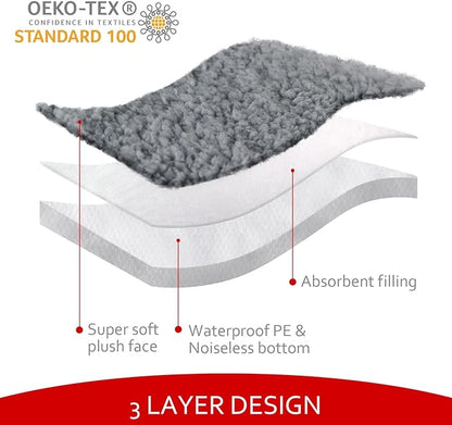 Dog Bed Covers 2 Pack Soft Plush Replacement Washable, Waterproof Pet Mattress - Image 3