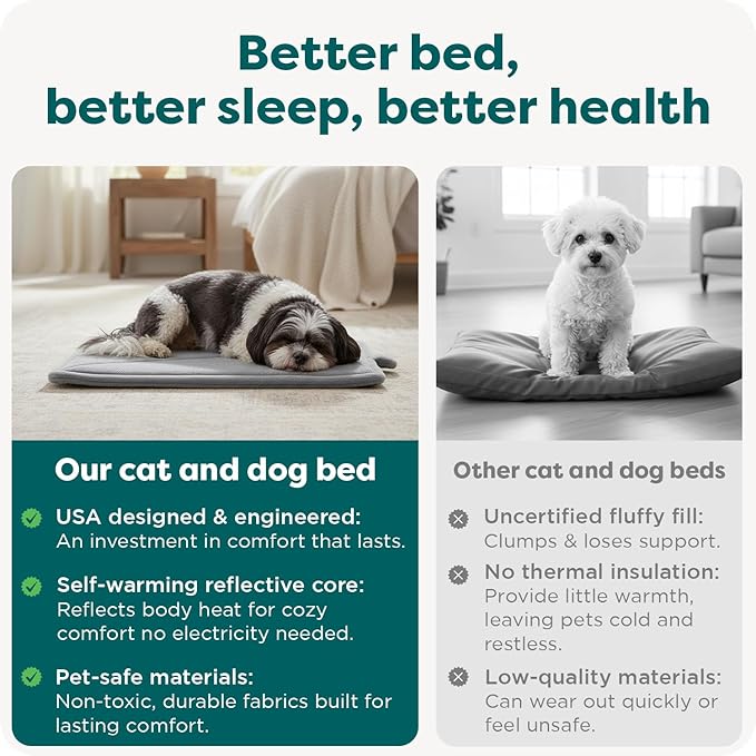 FurHaven ThermaNAP Self Warming Cat Mat, Dog Bed - Image 7