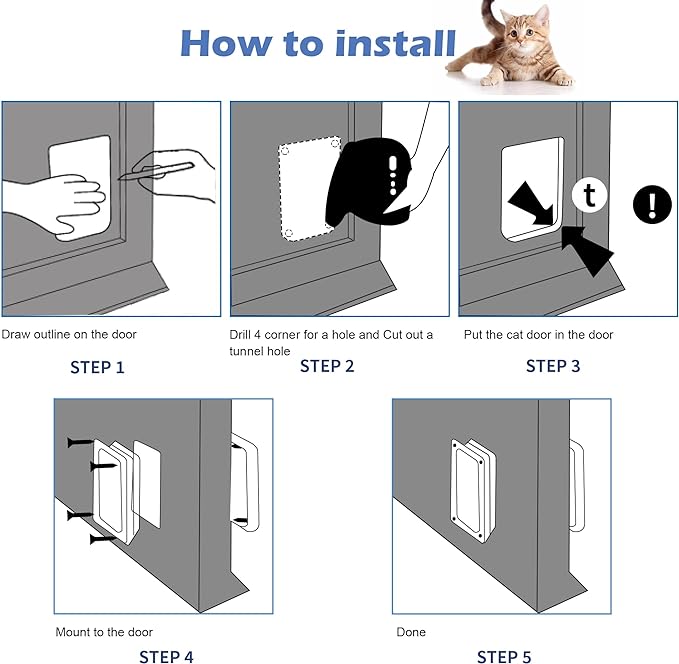 Wordcam Large Cat Door, Robust Cat Door - Image 5