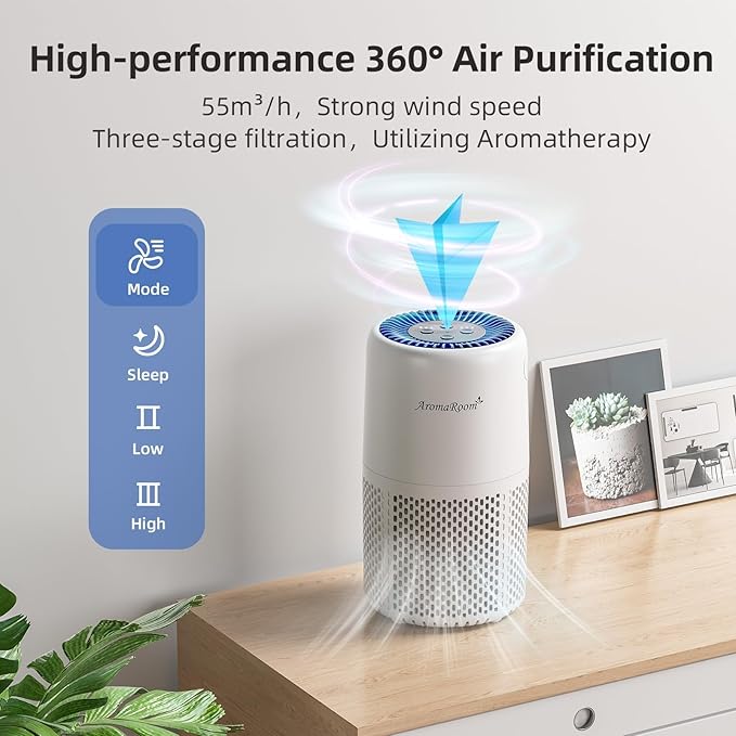 Air Purifier for Home Bedroom, AromaRoom H13 HEPA Air Filter For Smoke Pollen - Image 2
