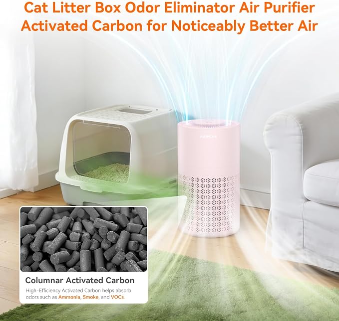 AIRROMI Air Purifier for Bedroom - Image 4