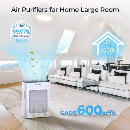 Air Purifiers for Home Large Room 3500 Ft2 - Image 3