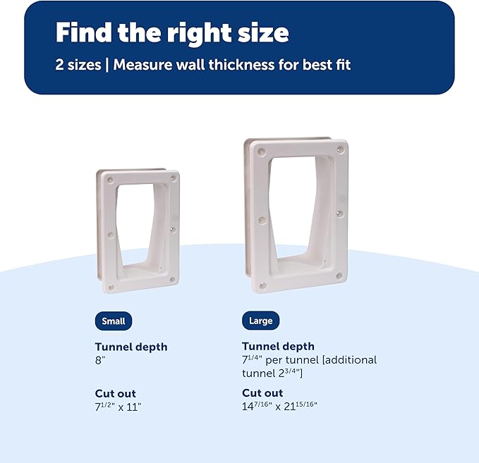PetSafe Electronic Pet Door Wall Conversion Kit - Image 4