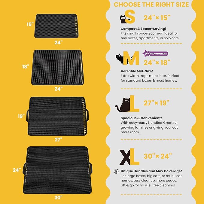 Cat Litter Mat, Upgrade Super Waterproof Back Layer Litter Box Mat, Non Slip - Image 3