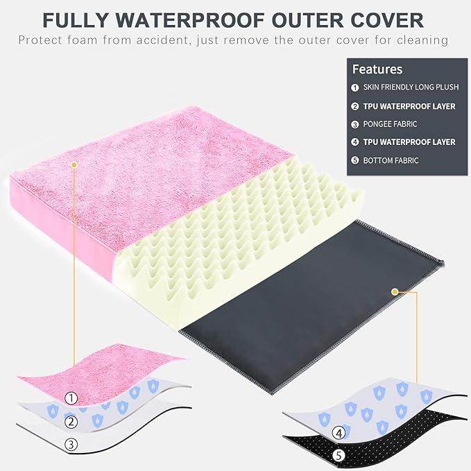 MIHIKK Waterproof Dog Bed Medium Size Dog Orthopedic Pet Beds - Image 3