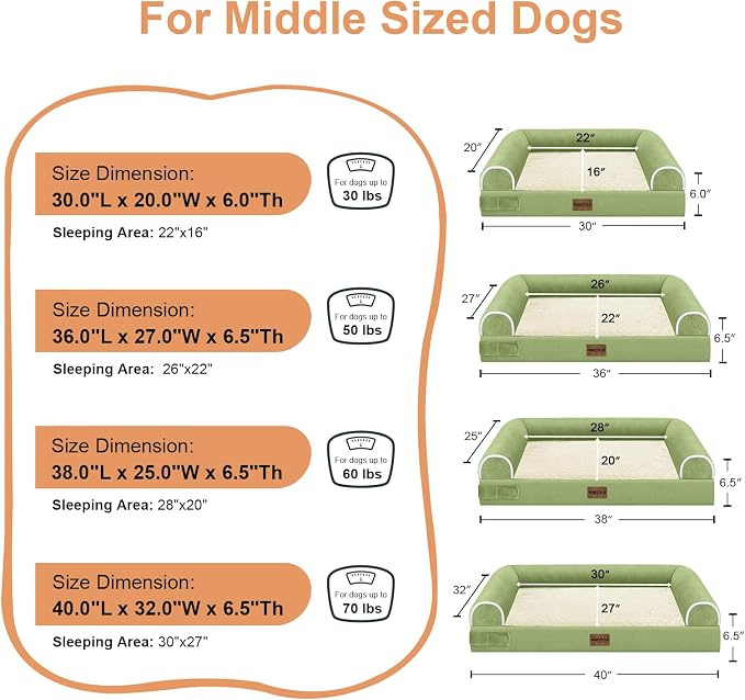 Medium Large Dog Bed Orthopedic Washable: Beds Bolster Medium Large Sized Dog - Image 6