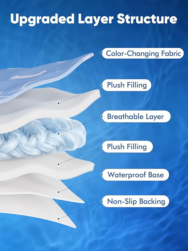 Rywell Dog Cooling Mat 2.0, Ocean Blue, Long-Lasting Cool - Image 4