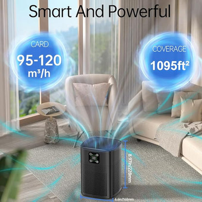 Air Purifiers for pets- Honeyuan H13 HEPA Air Purifier for home, Large Room - Image 4