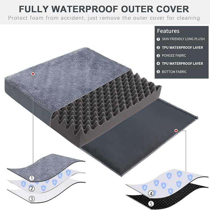 MIHIKK Waterproof Dog Beds for Small Dogs Orthopedic Dog Beds for Crate - Image 3
