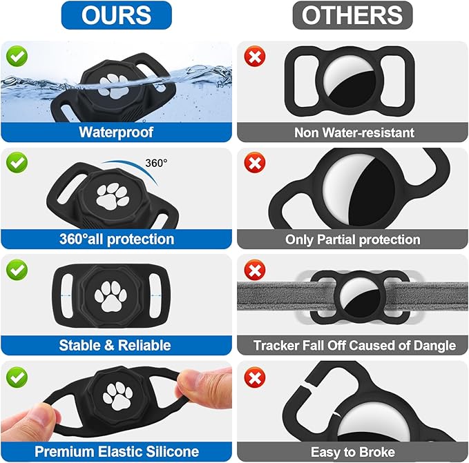 Smart Pet Tracker for Collar - Image 7