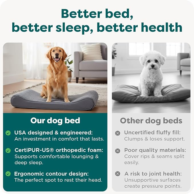 FurHaven Orthopedic Dog Bed for Large Dogs, Luxe Lounger Contour Mattress - Image 7