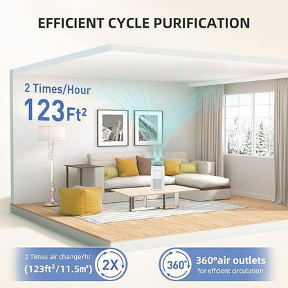 Air Purifier for Home Bedroom, AromaRoom H13 HEPA Air Filter For Smoke Pollen - Image 7