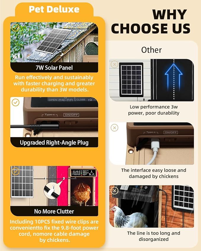 2025 Upgrade 7W Solar Power Chicken Door, Pet Deluxe Automatic Chicken Coop Door - Image 4