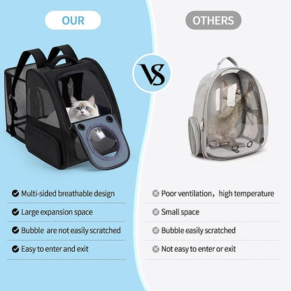 Dogs Backpack Carrier, Expandable Cat Carrier Backpack, Breathable Bubble Pet - Image 6