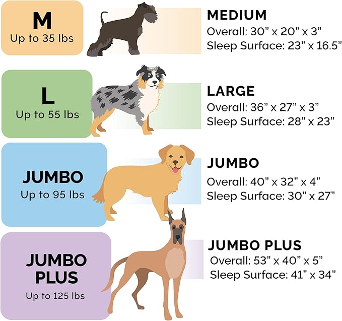 Furhaven Orthopedic Dog Bed for Large Dogs w/ Removable Bolsters & Washable - Image 6