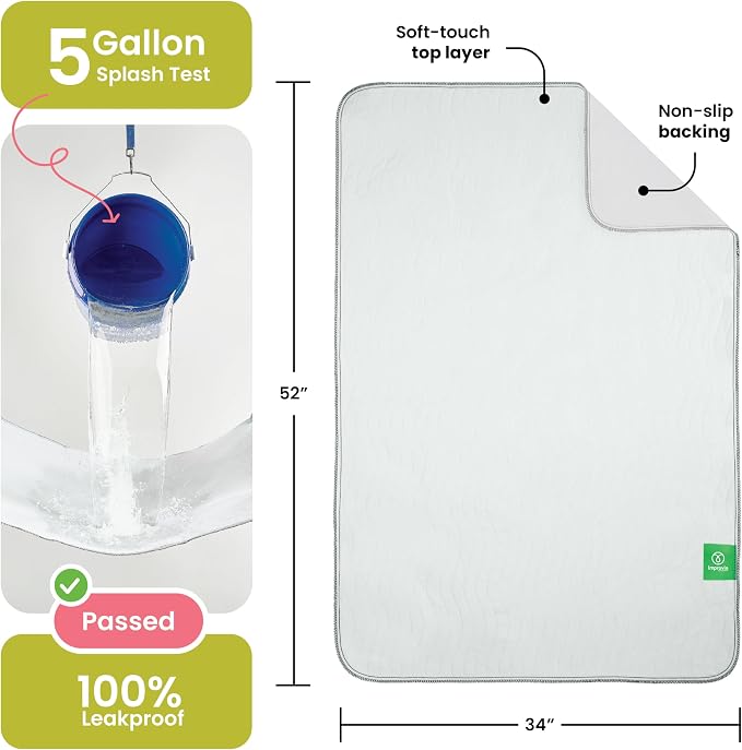 IMPROVIA® Washable Underpads, Heavy Absorbency Reusable Incontinence Pads - Image 3