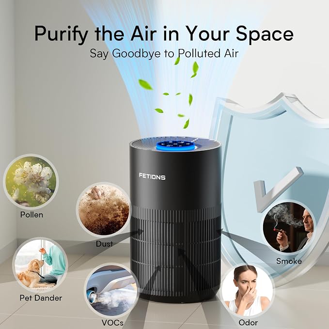 Air Purifiers for Bedroom with H14 True HEPA, Quiet Air Cleaner With Sleep Mode - Image 2