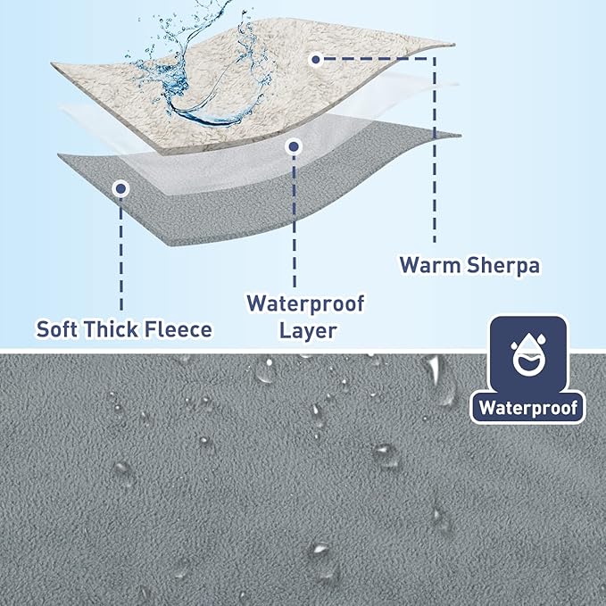 Kritter Planet Waterproof Dog Blankets - Image 3