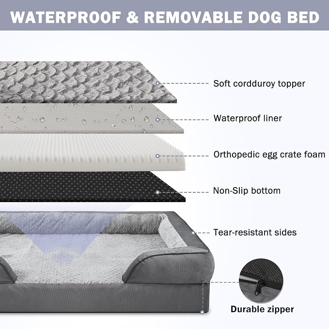 INVENHO Orthopedic Medium Dog Beds - Image 4