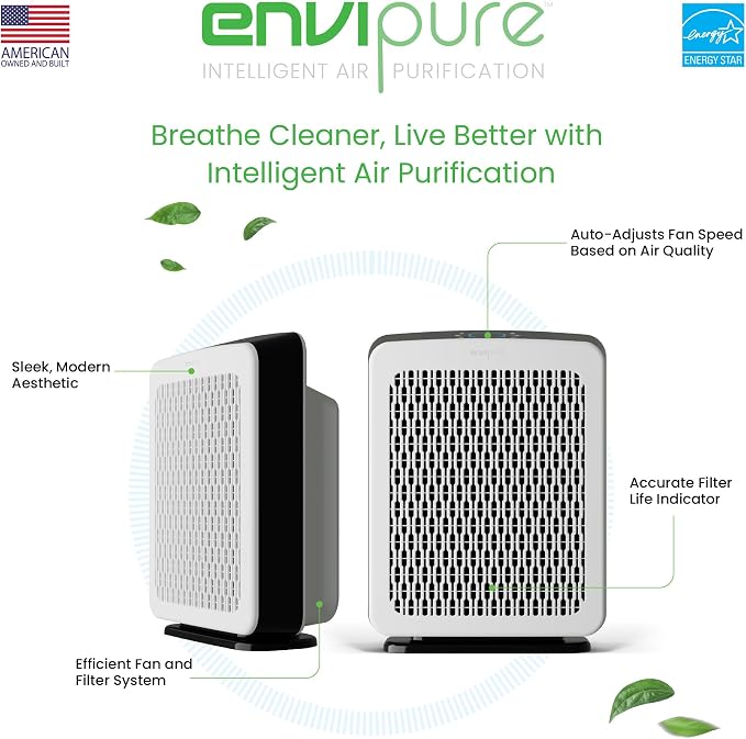 EP-300 EnviPure HEPA Air Purifier – Large Room Air Purifier Covers Up to 2200 - Image 7