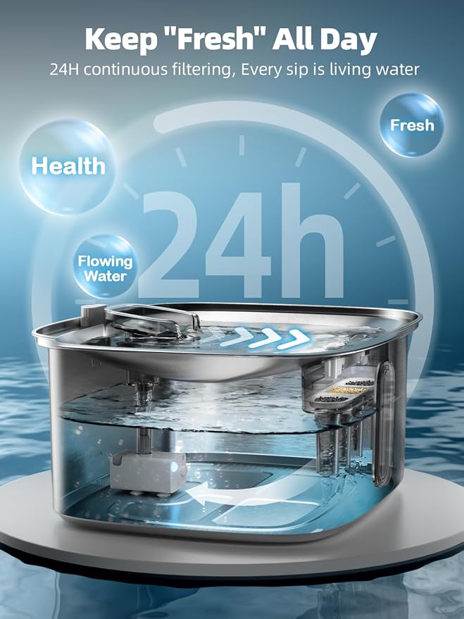 Dog Water Fountain for Large Dogs, 9L/2.4Gal Stainless Steel Dog Fountain - Image 5