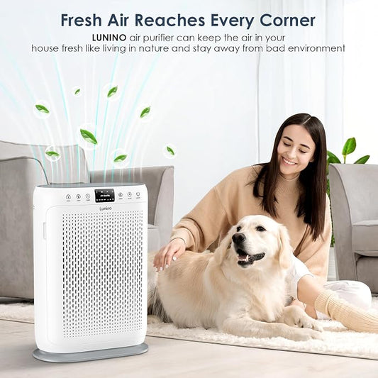 Air Purifiers for Home Large Room up to 2400sq.ft, LUNINO H13 HEPA Air Filter - Image 2