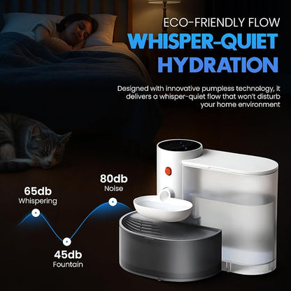 Smart Wireless Cat Water Fountain, 3L Automatic Pet Water Dispenser - Image 6