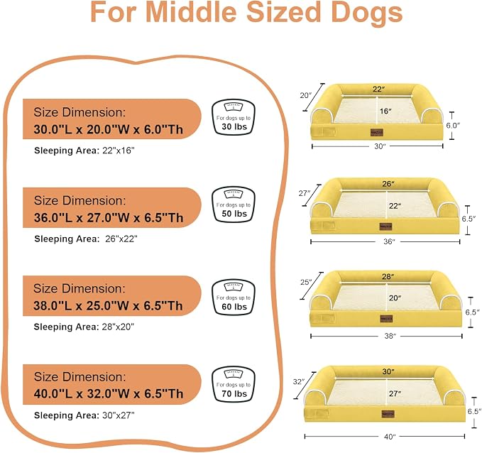 Large Dog Bed Orthopedic Washable: Beds Bolster XL Bed Medium Large Dogs Egg - Image 6