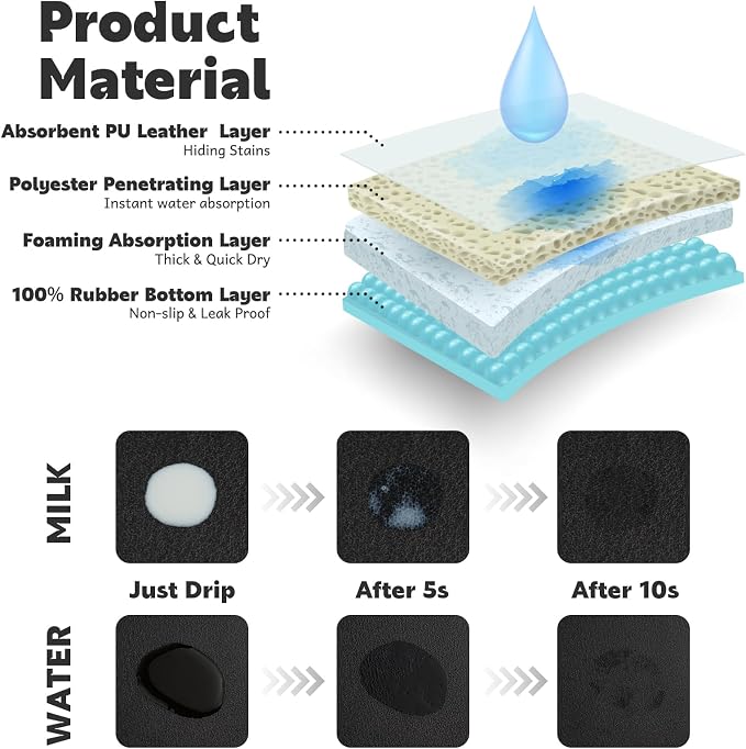 Pet Feeding Mat Absorbent Dog Mat - Image 6