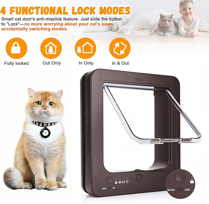 Smart Cat Door with 3 Collar Sensor, RFID Cat Door Collar Activated with Remote - Image 5