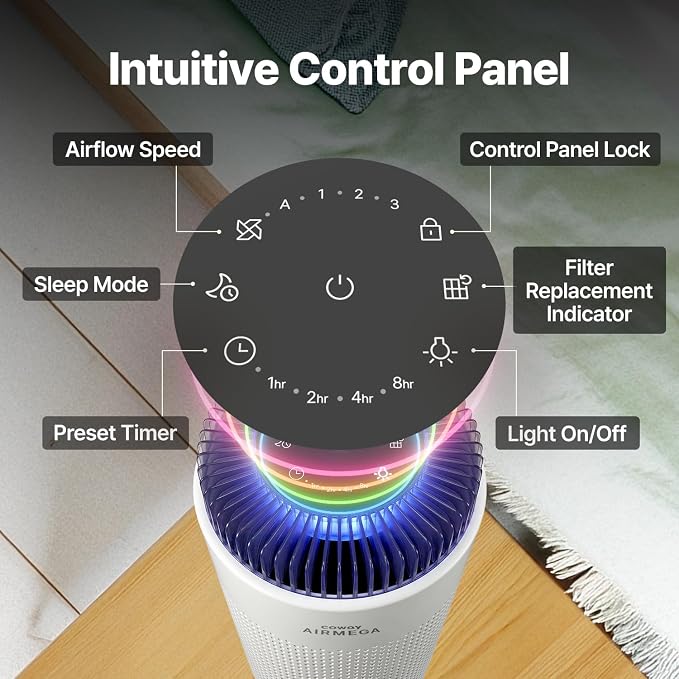 COWAY Air Purifiers for Bedroom Home up to 450 ft², Particulate Filter for Smoke - Image 10